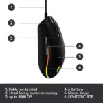 G102 Lightsync gaming crni miš - Image 3