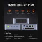 Mini PC GMKTec NucBox K6 W11Pro - Image 3