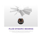 F140RGB Core 140mm ventilator beli (RF-D14SF-W1) - Image 2