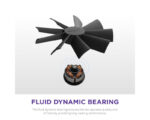 F140RGB Core 140mm ventilator crni (RF-D14SF-B1) - Image 2